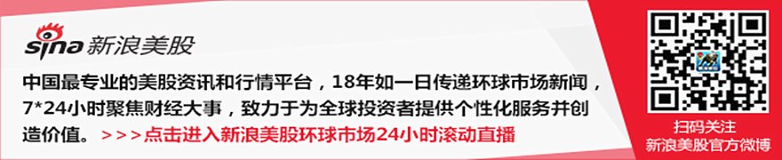 美国民主党取得罕见胜利 最高法院允许邮寄选票在选举日后送达